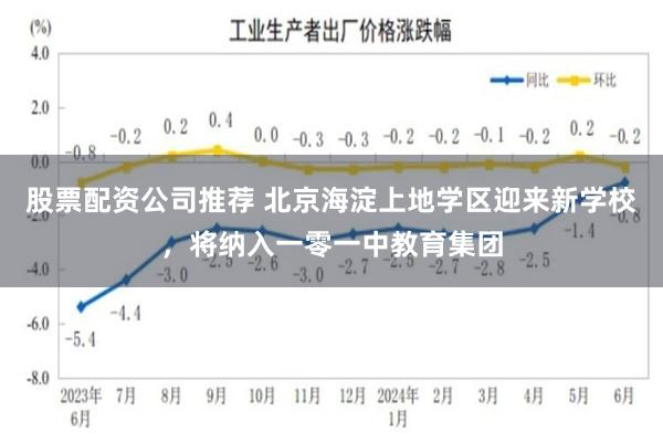 股票配资公司推荐 北京海淀上地学区迎来新学校，将纳入一零一中教育集团