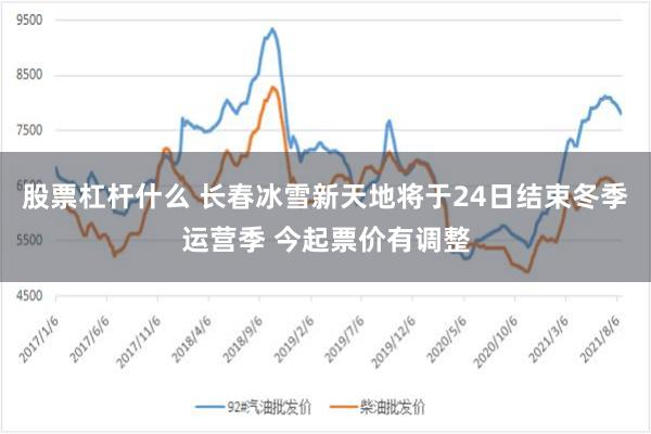 股票杠杆什么 长春冰雪新天地将于24日结束冬季运营季 今起票价有调整